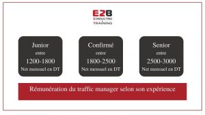 formation trafic manager