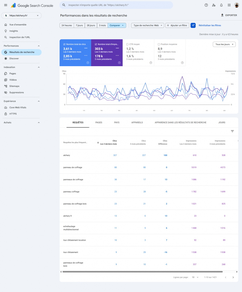 search console